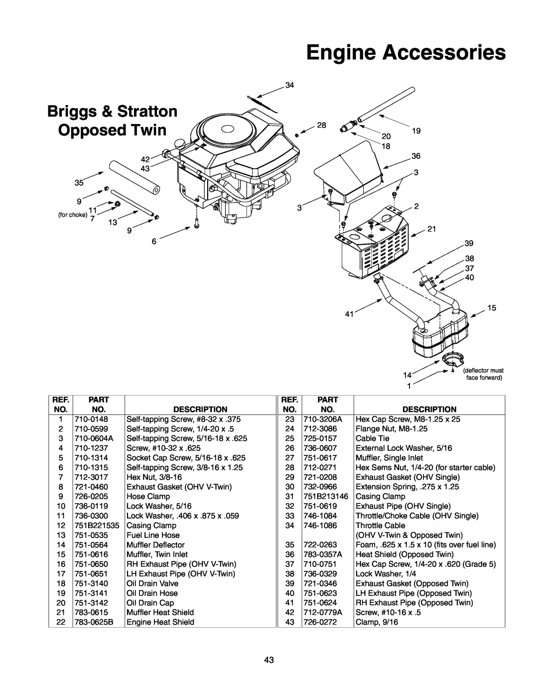 MTD 608, 609 manual Engine Accessories, Briggs & Stratton Opposed Twin 