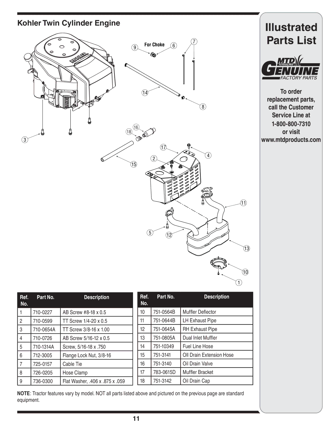 MTD 610 manual Kohler Twin Cylinder Engine 