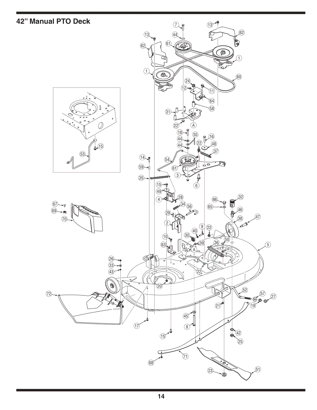 MTD 610 manual Manual PTO Deck 