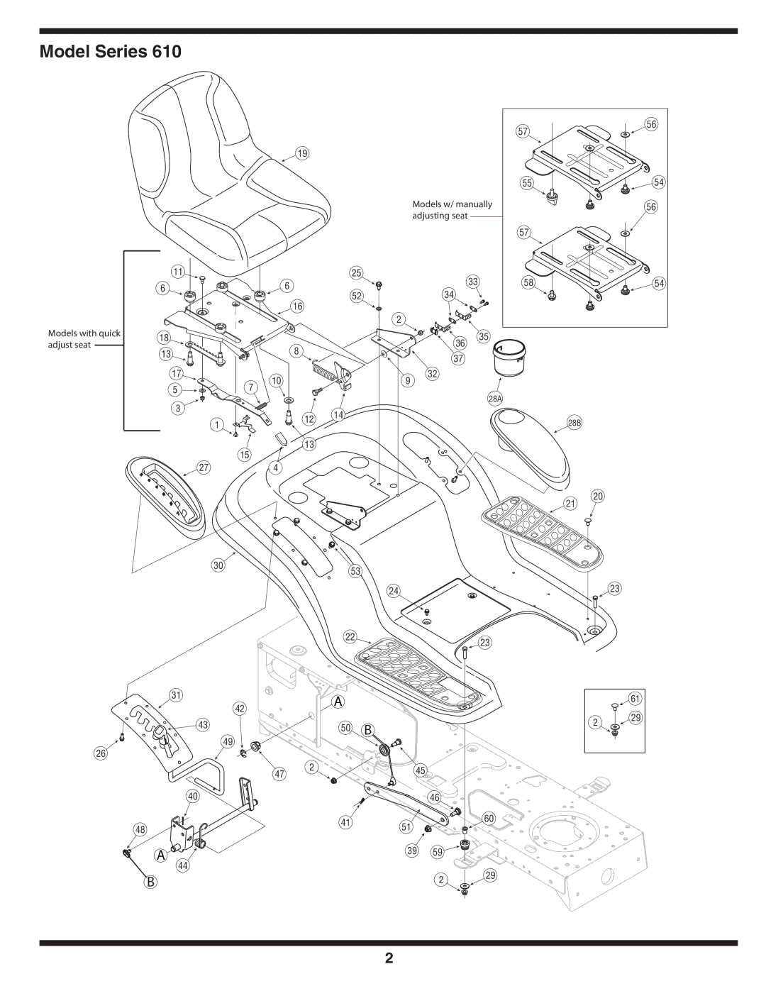 MTD 610 manual Model Series 