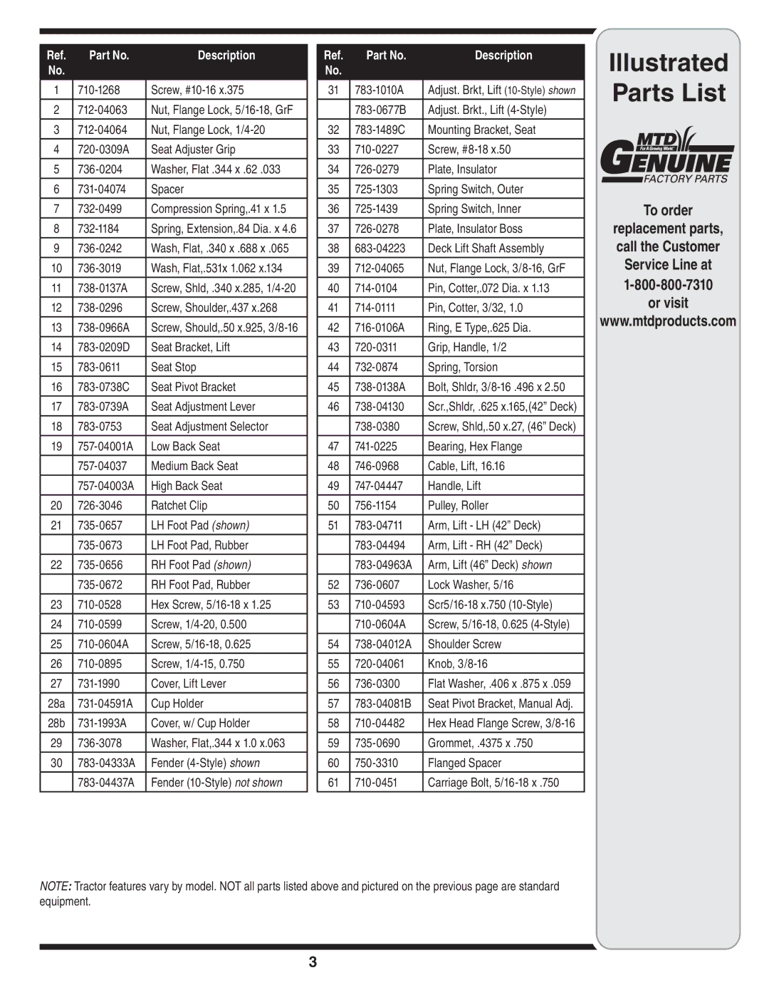 MTD 610 manual Illustrated Parts List 