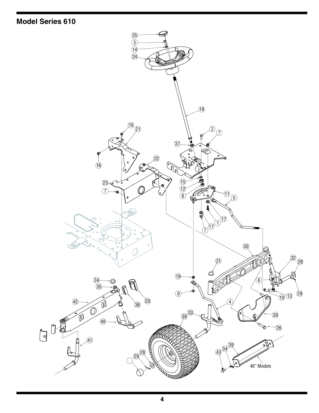 MTD 610 manual Models 