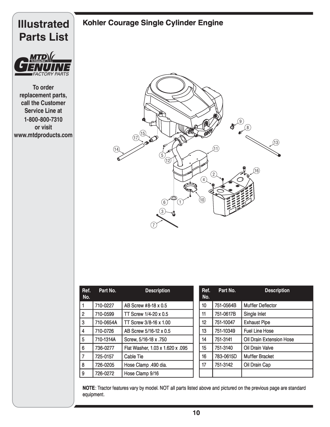 MTD 610 manual Illustrated Kohler Courage Single Cylinder Engine, Parts List, To order, or visit, Description 