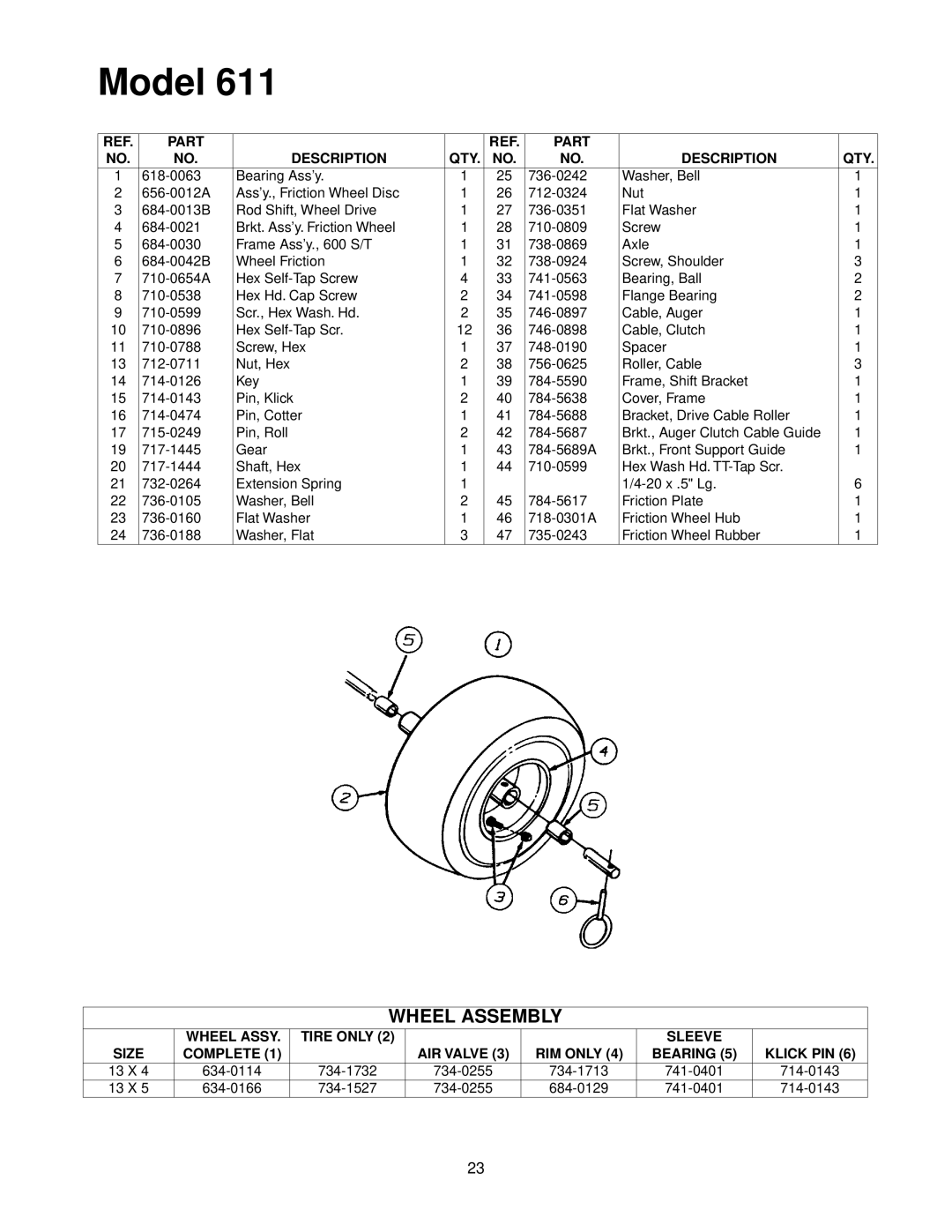 MTD 611 manual Wheel Assembly 