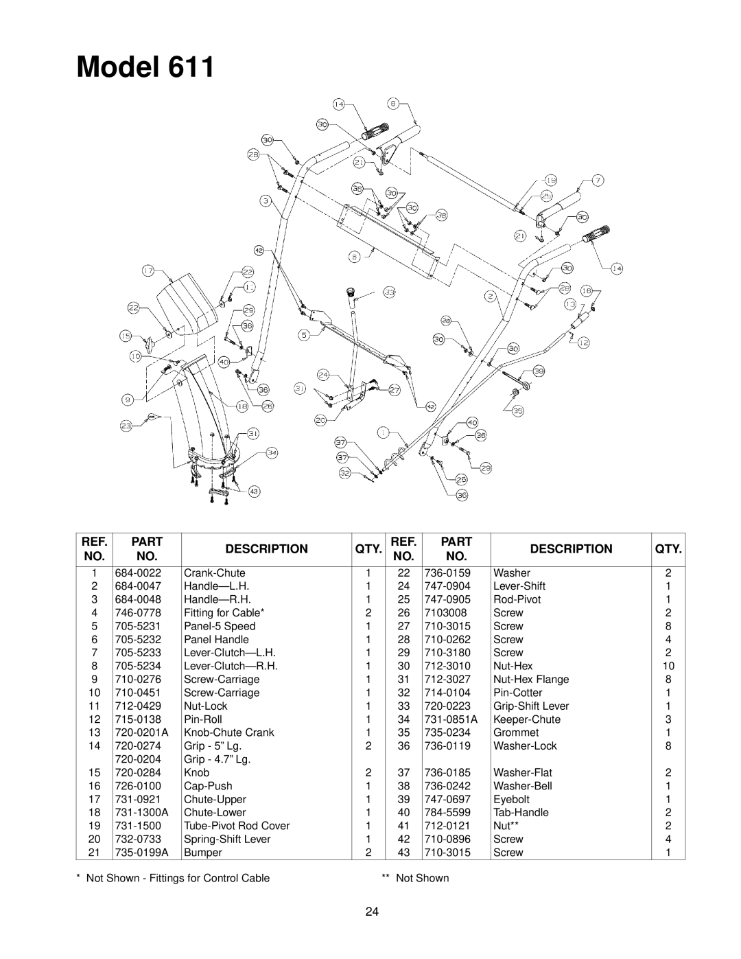 MTD 611 manual Part Description QTY 