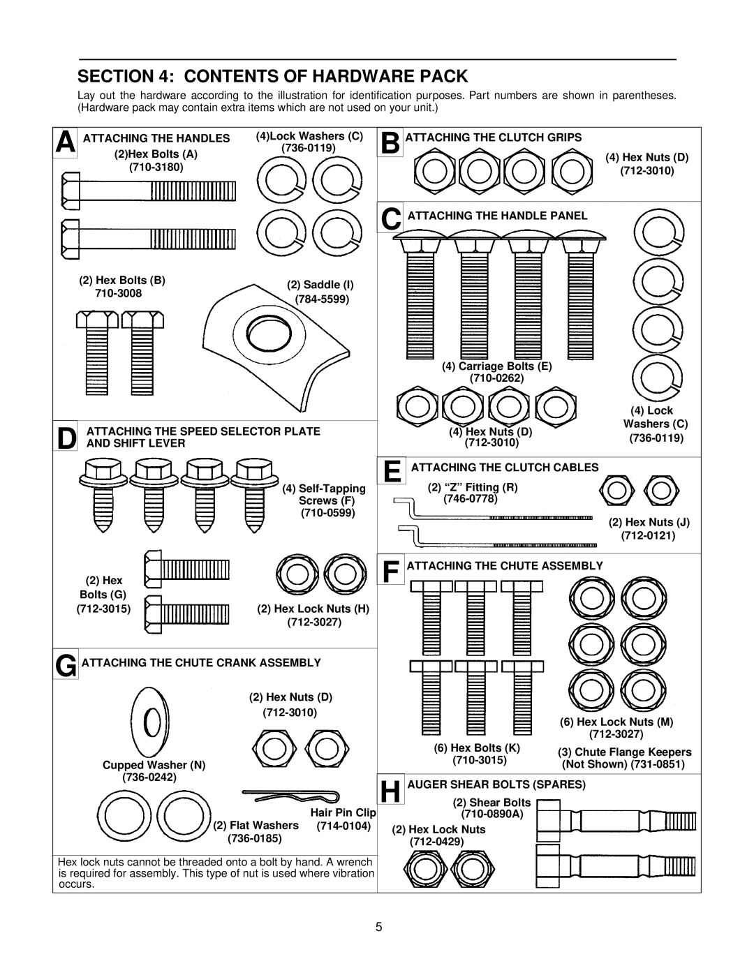 MTD 611 manual Contents of Hardware Pack 