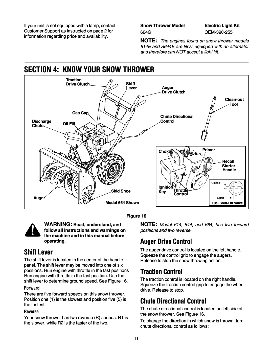 MTD 614E Know Your Snow Thrower, Shift Lever, Auger Drive Control, Traction Control, Chute Directional Control, Forward 