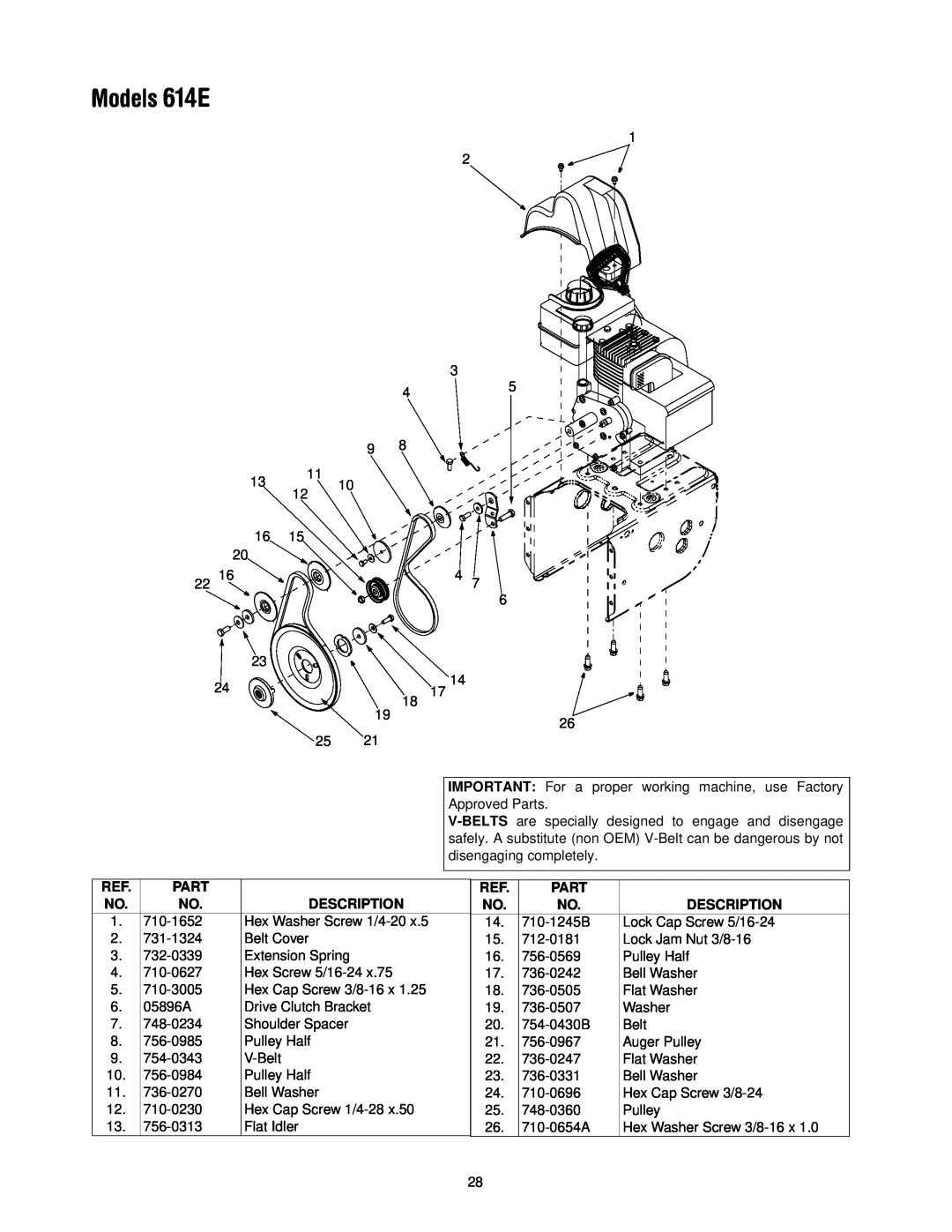 MTD manual Models 614E, Hex Washer Screw 1/4-20 