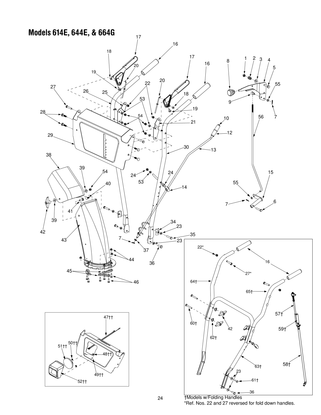 MTD manual Models 614E, 644E, & 664G 