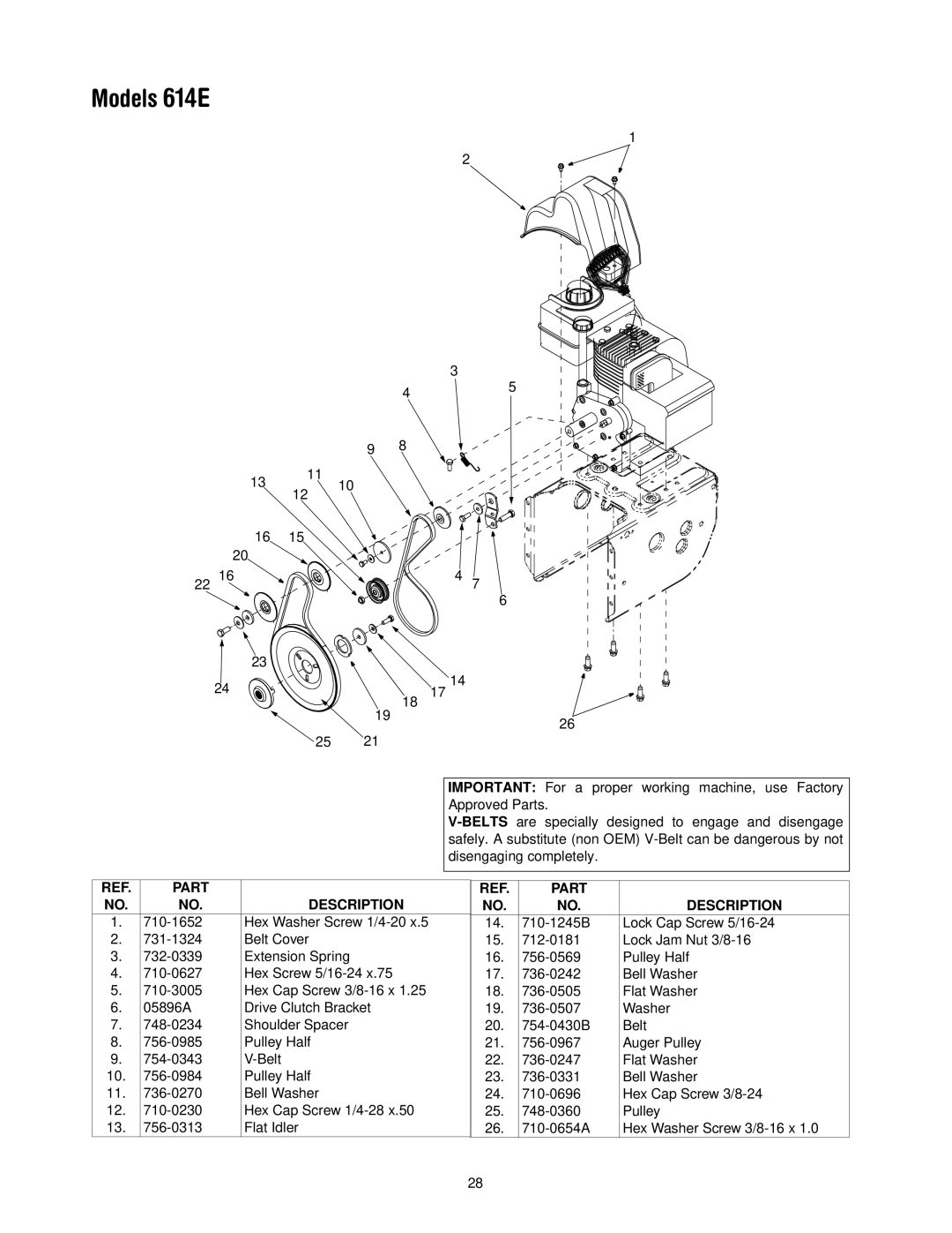 MTD manual Models 614E 