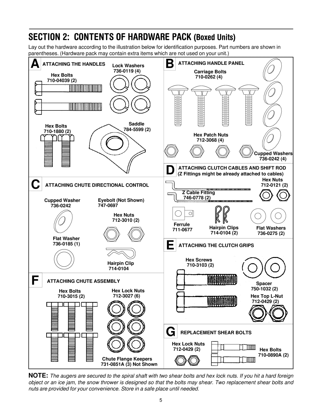 MTD 614E manual Contents of Hardware Pack Boxed Units 