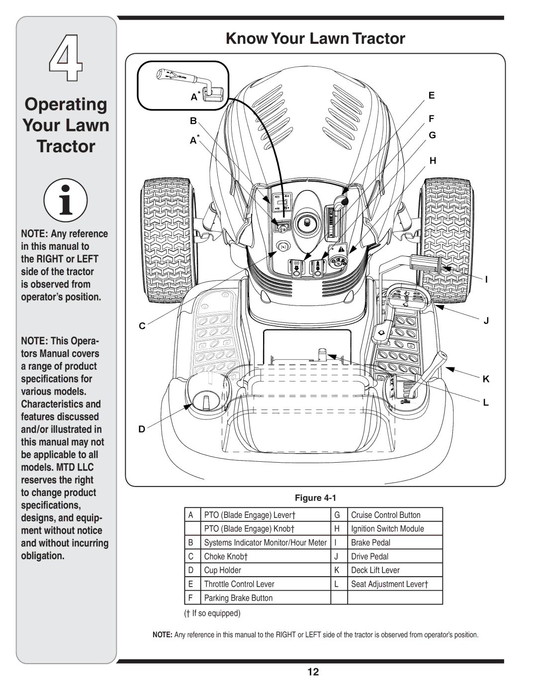 MTD 616 warranty Operating Your Lawn Tractor, Brake Pedal 