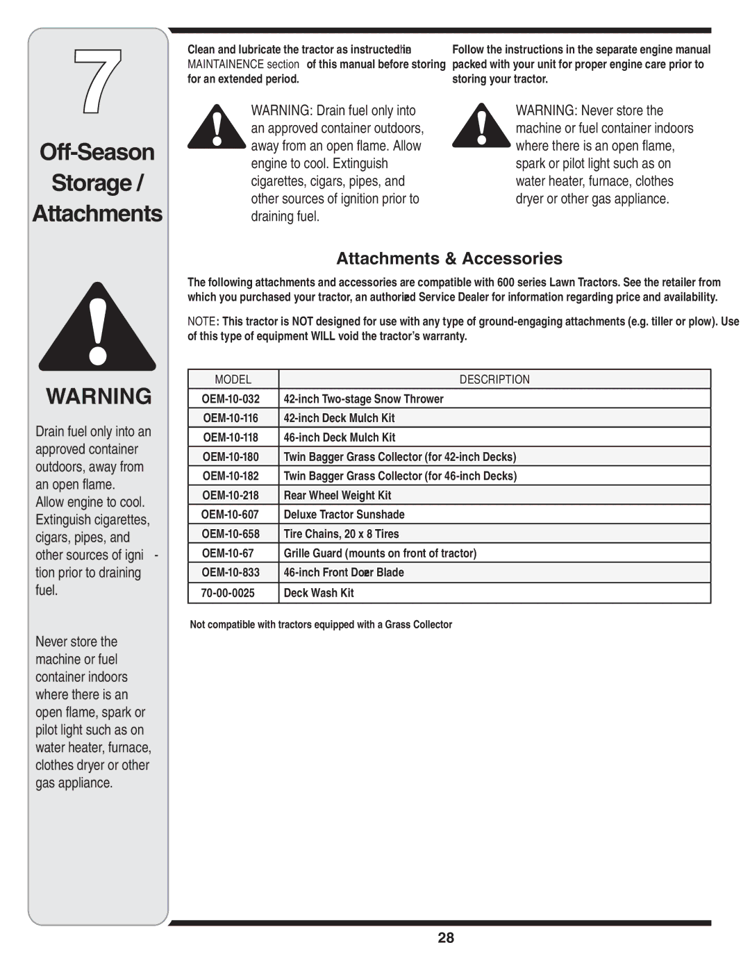 MTD 616 For an extended period Storing your tractor, Inch Two-stage Snow Thrower, Inch Deck Mulch Kit, Deck Wash Kit 