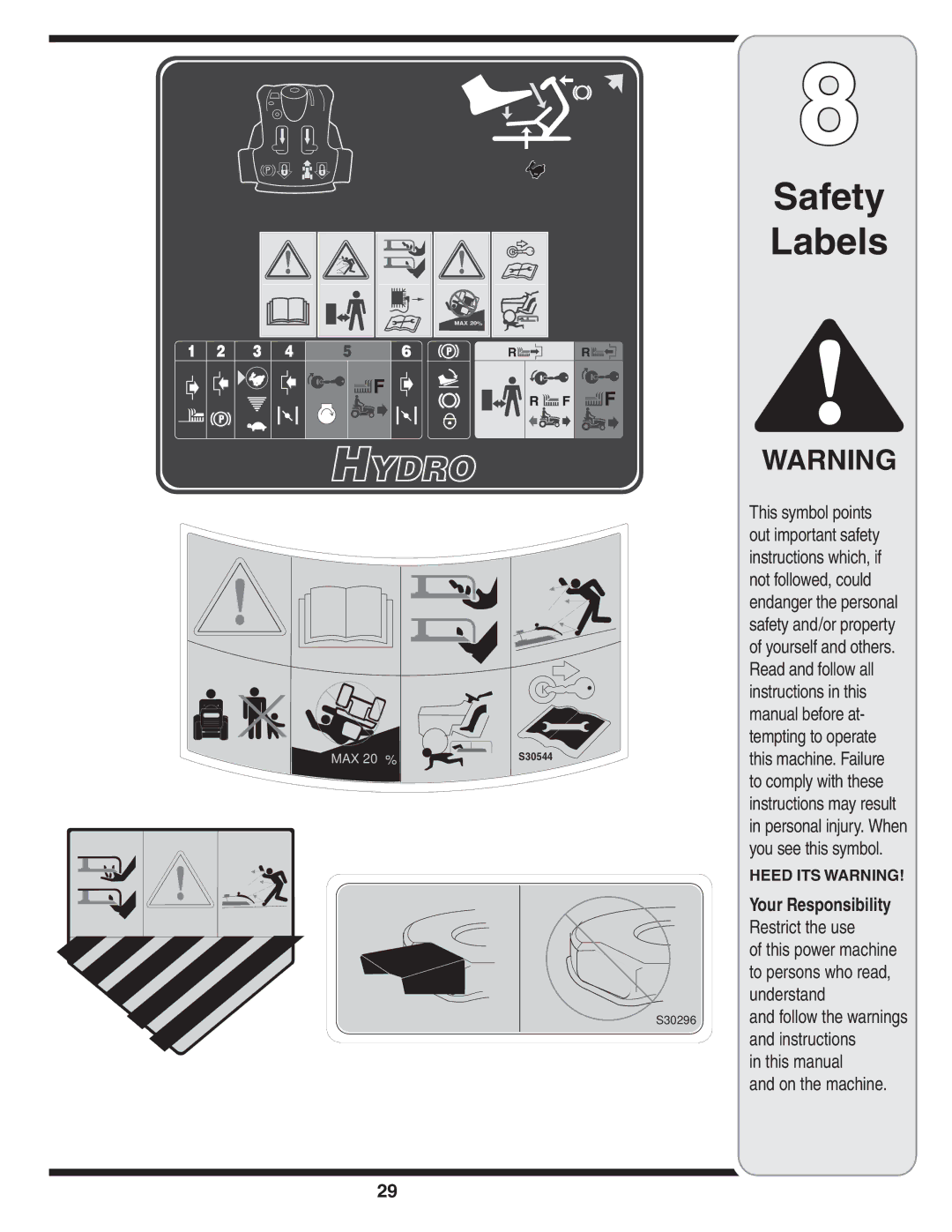 MTD 616 warranty Your Responsibility 