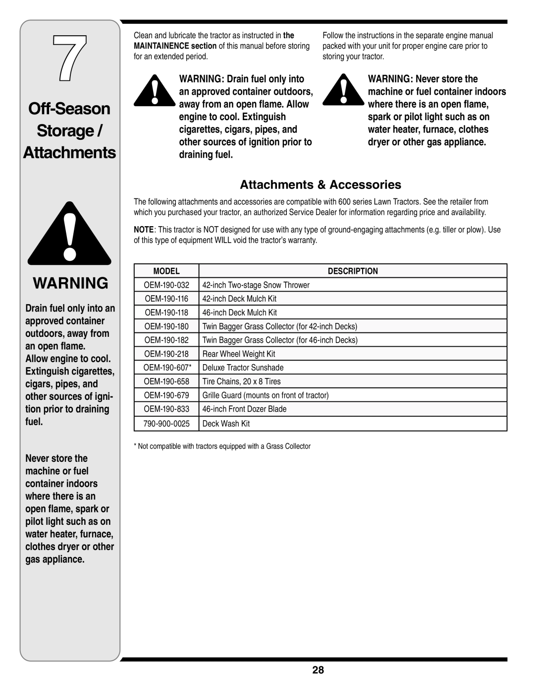 MTD 616 warranty Attachments & Accessories, Off-Season Storage Attachments, Model, Description 