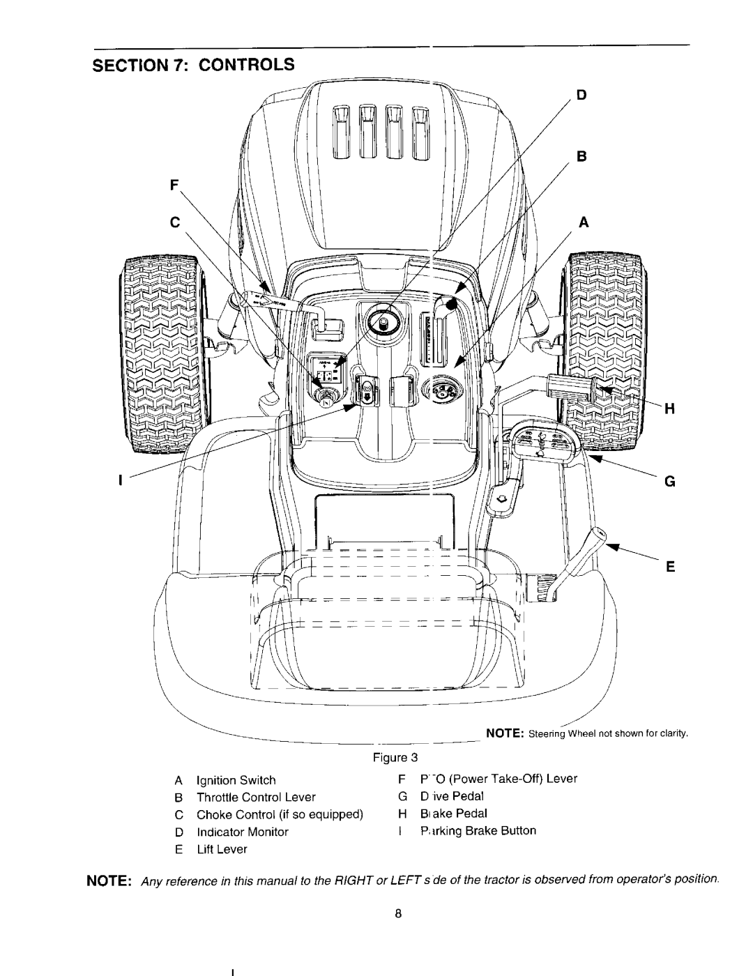 MTD 618, 619, 617 manual 