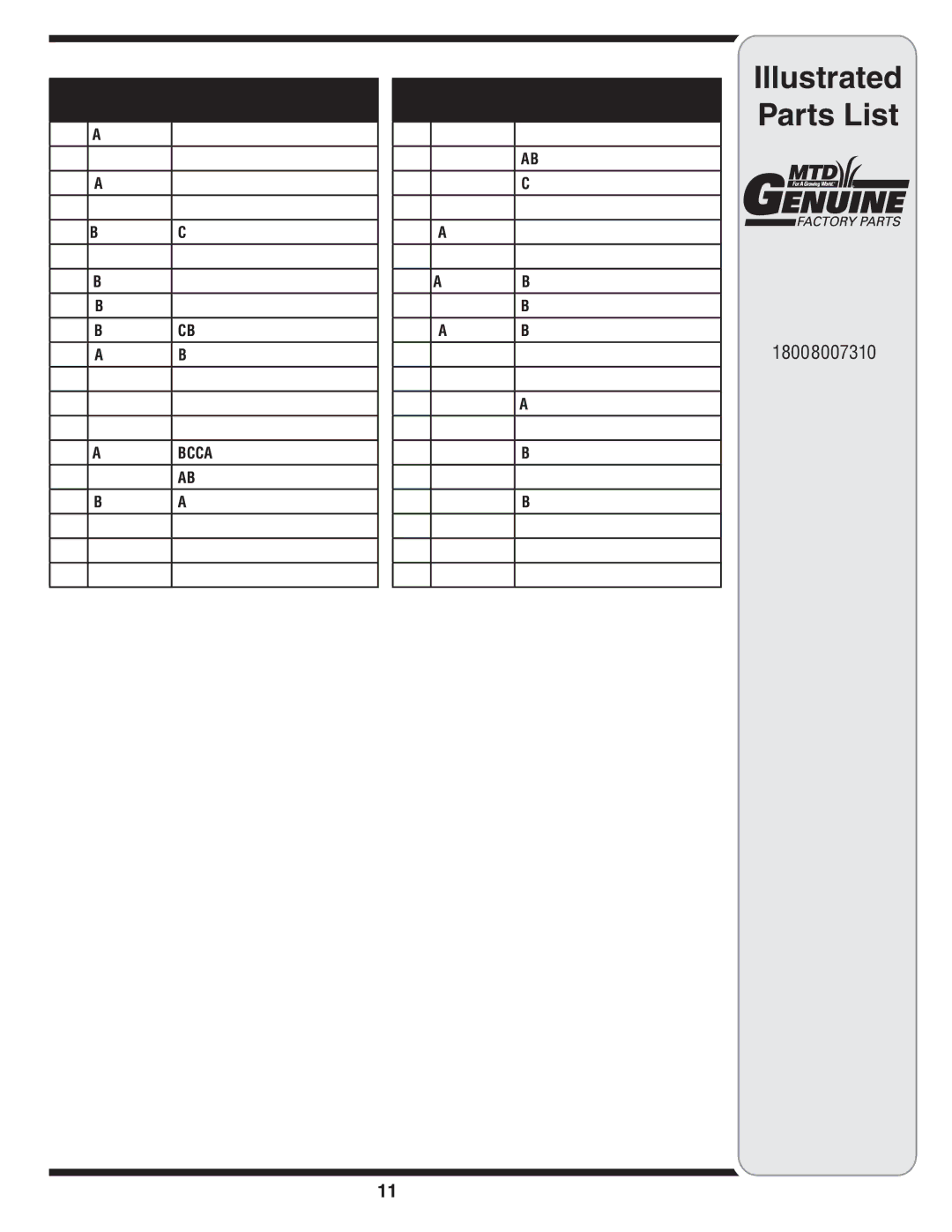 MTD 620 manual 710-1260A Screw, 5/16-18 x Screw, 3/8-16, 2.25, Gr5 