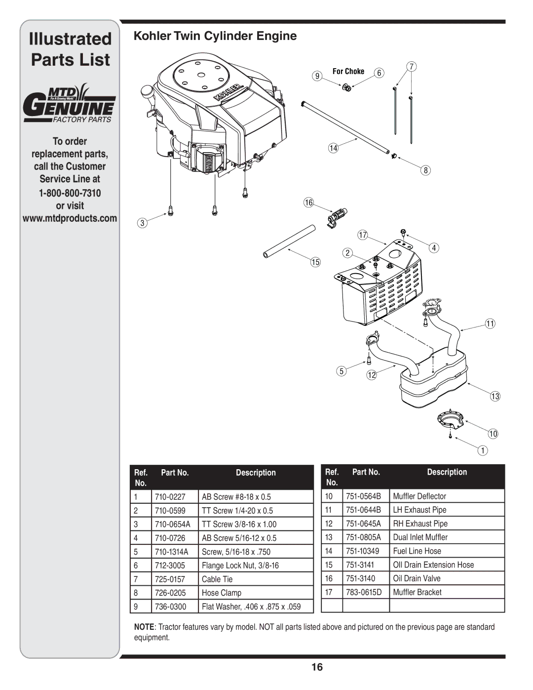 MTD 620 manual Illustrated 