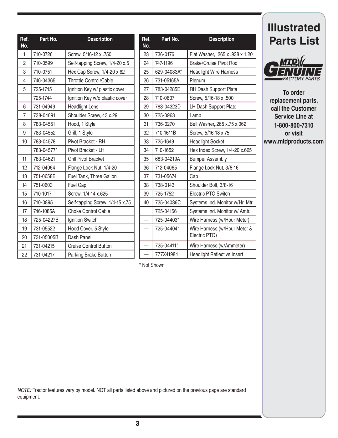 MTD 620 manual Illustrated Parts List 