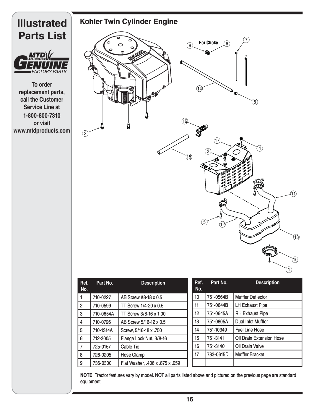 MTD 620 manual Illustrated, Parts List, or visit, Kohler Twin Cylinder Engine, Part No 