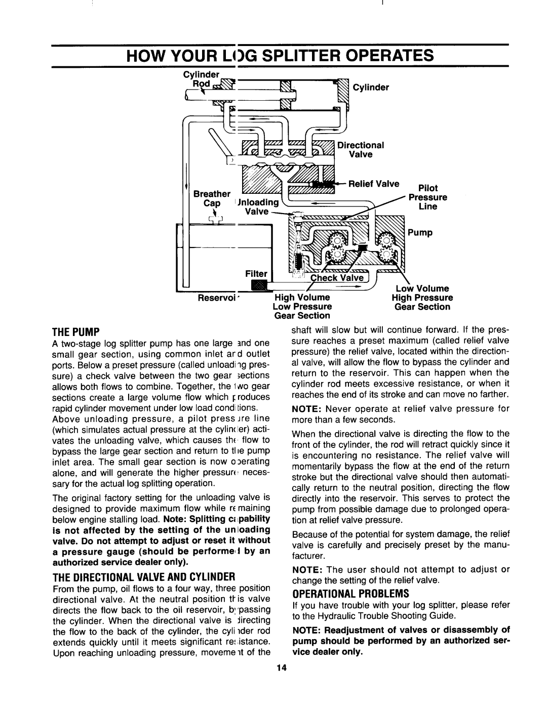 MTD 639 manual 