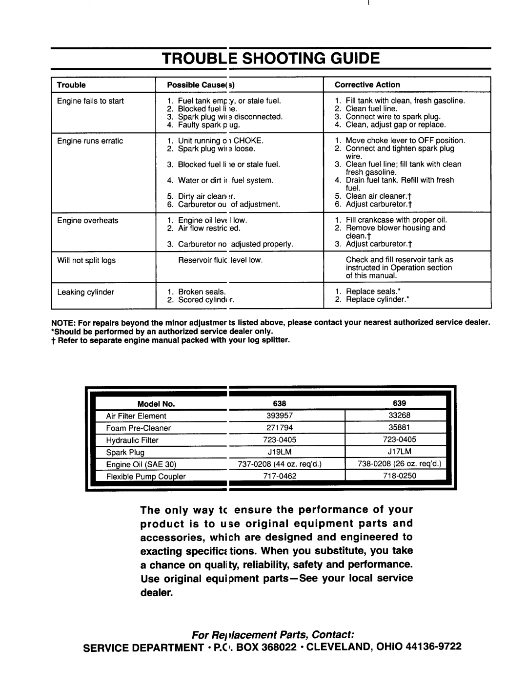 MTD 639 manual 