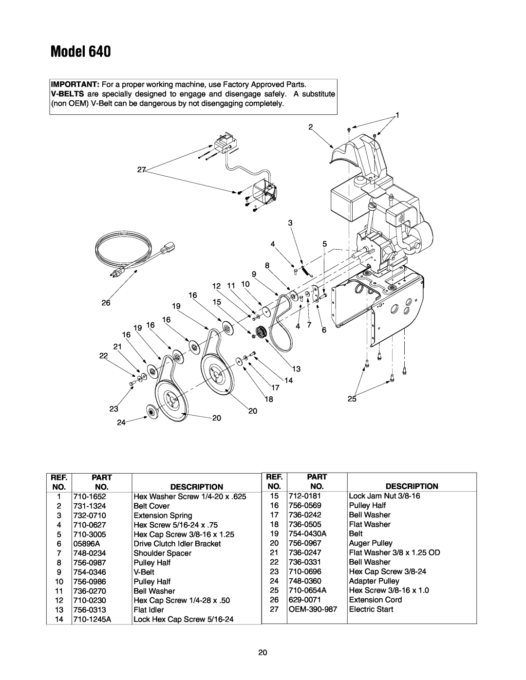 MTD 640 manual Model, Part, Description 