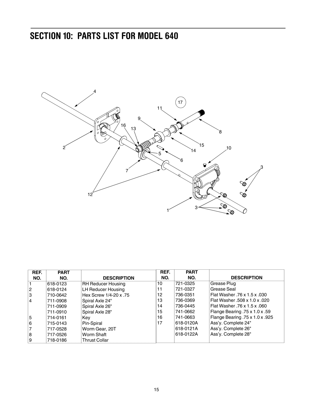 MTD 640 manual Parts List for Model, Part Description 