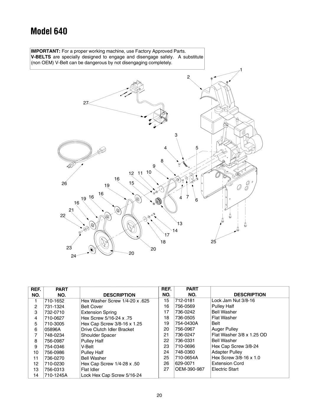 MTD 640 manual Hex Washer Screw 1/4-20 x 