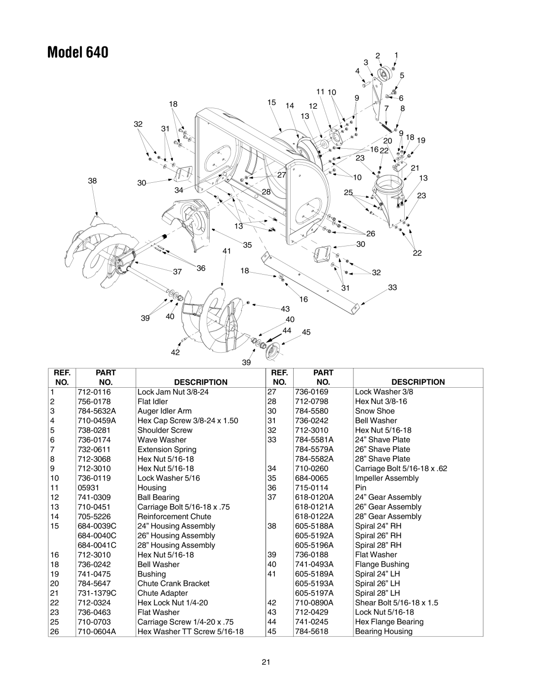 MTD 640 manual 3830 