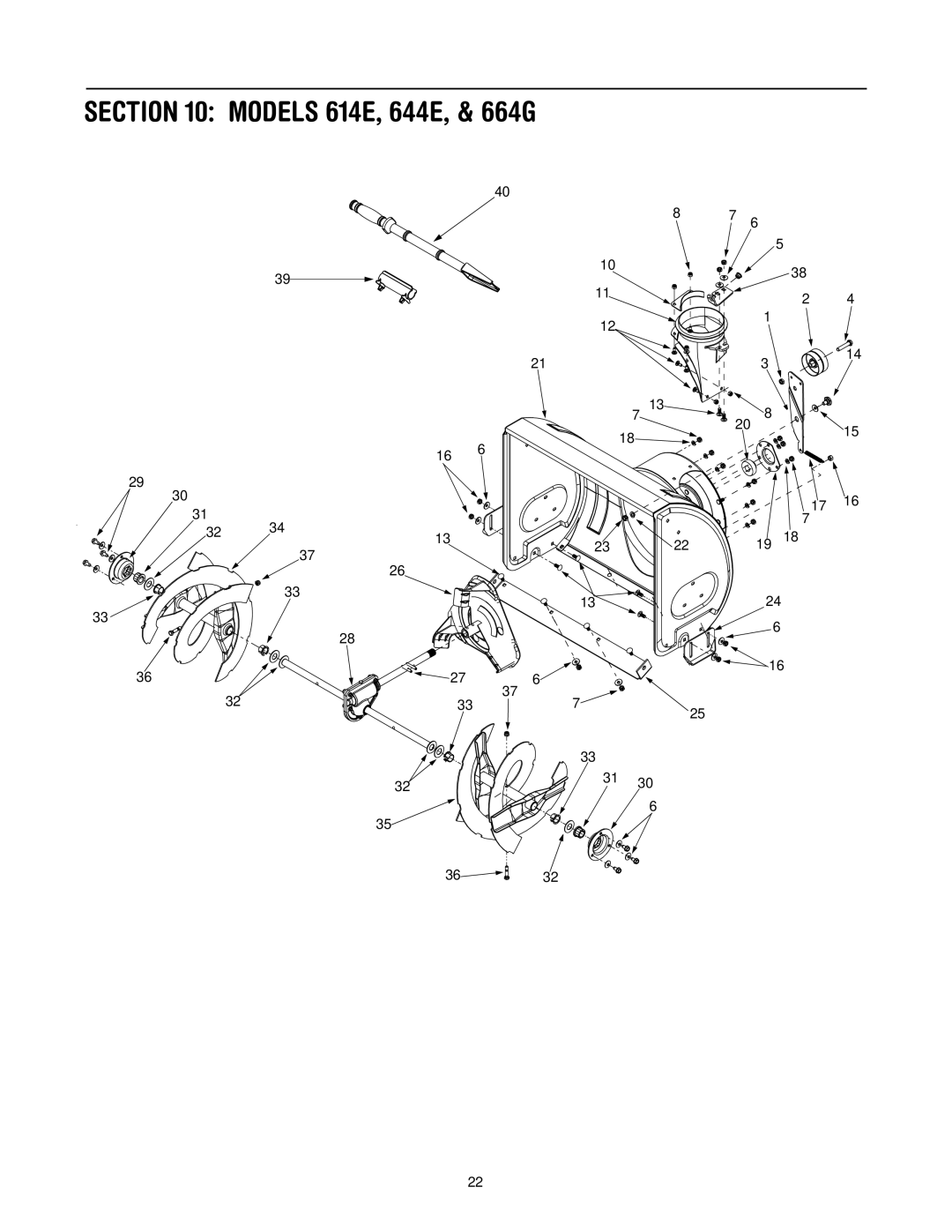 MTD manual Models 614E, 644E, & 664G 