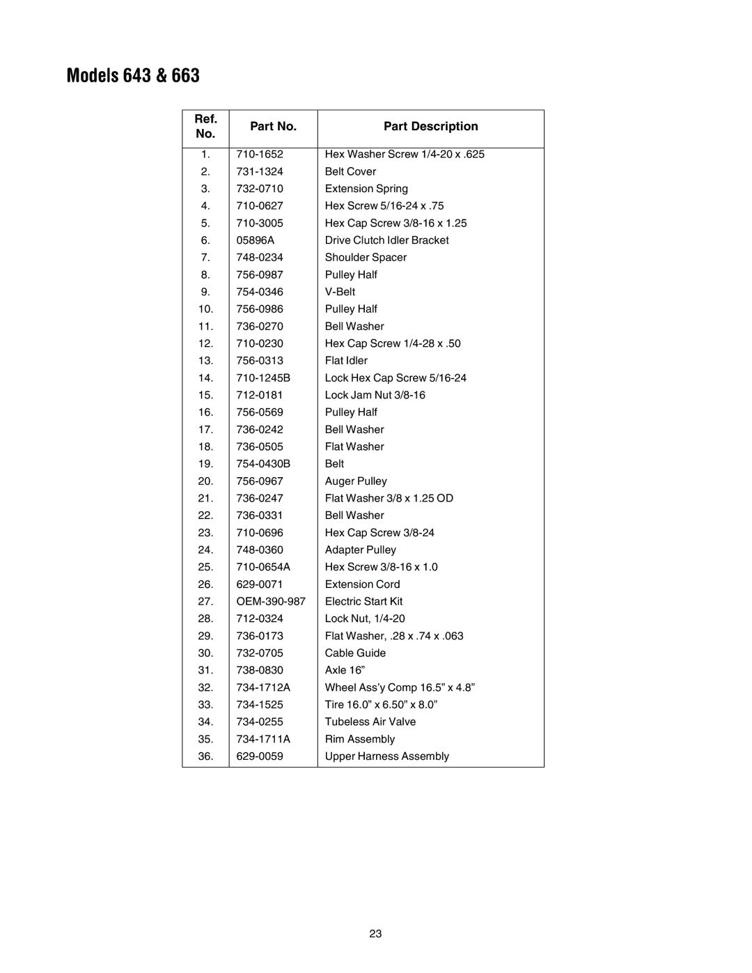 MTD 663 manual Models 643 