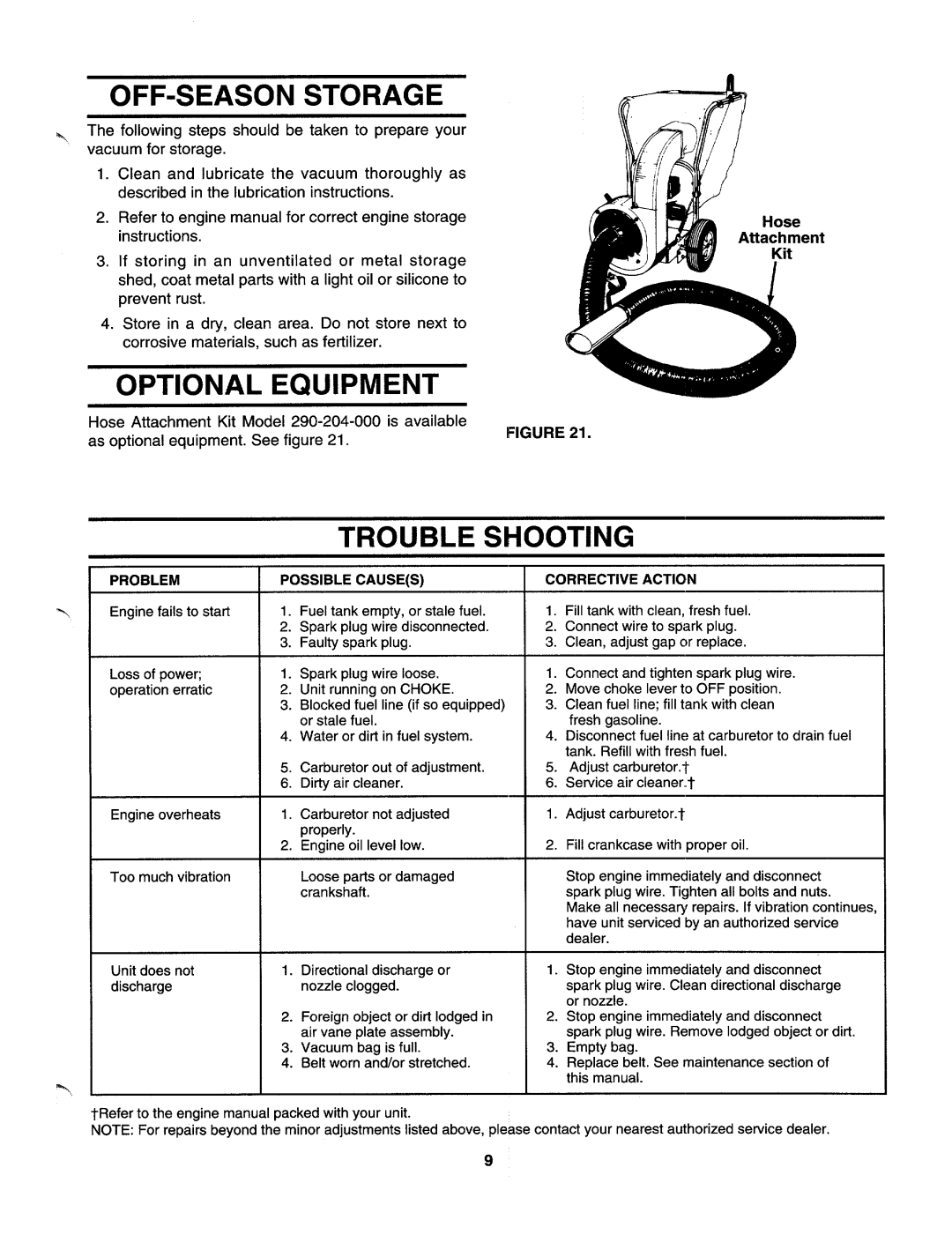 MTD 675 thru 689 manual 