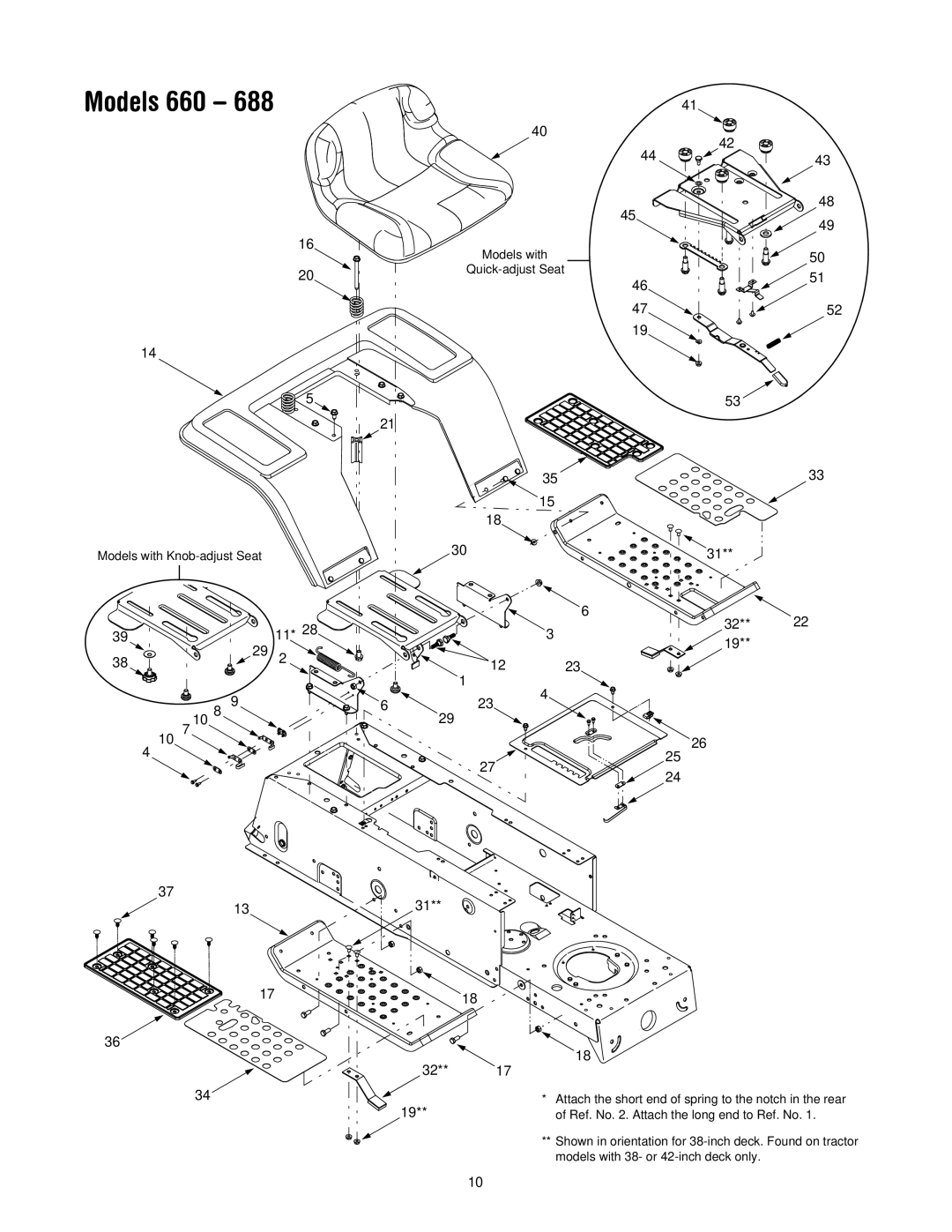 MTD 685, 688, 683, 682, 680, 665, 668, 662, 660 manual 10 7 10 