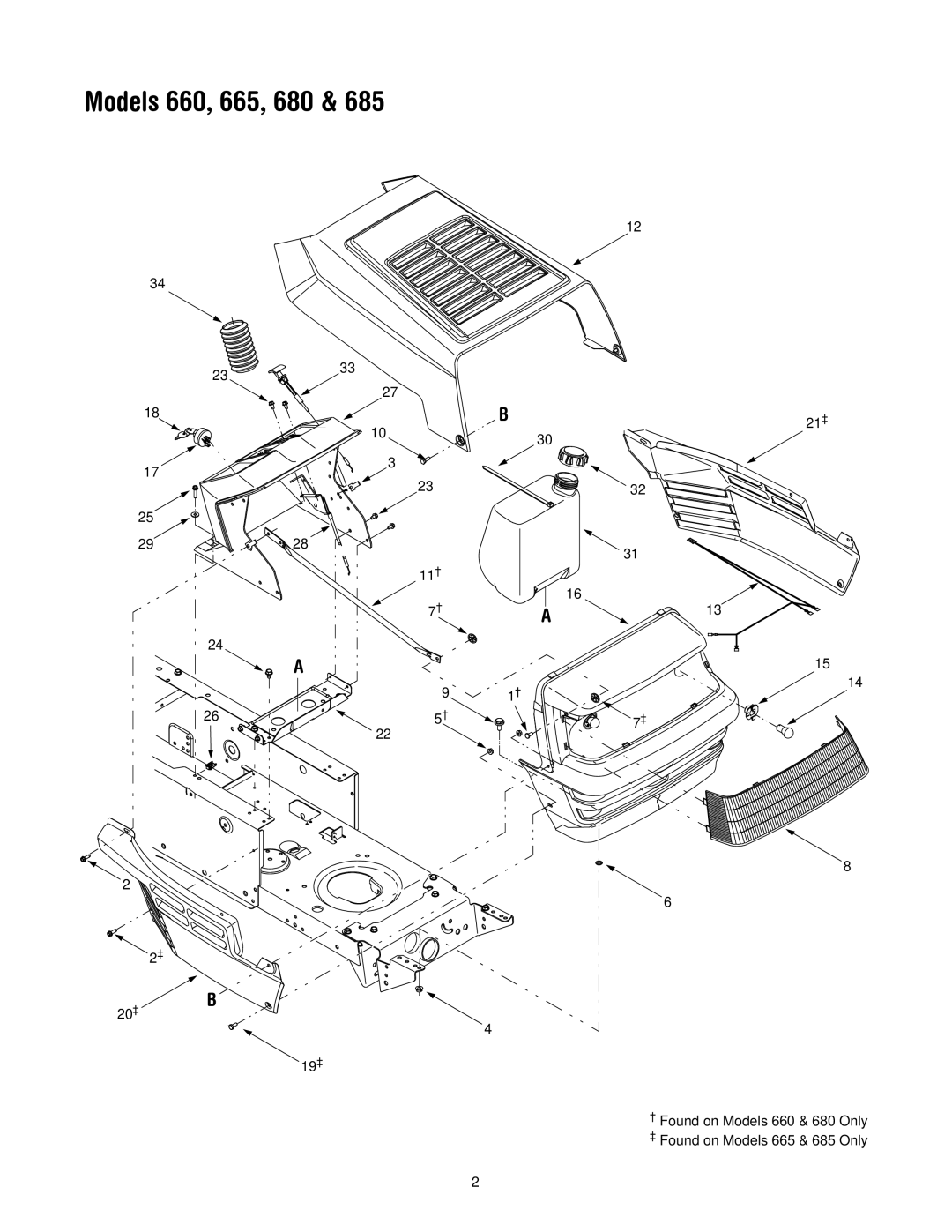 MTD 683, 688, 685, 682, 668, 662 manual Models 660, 665, 680 