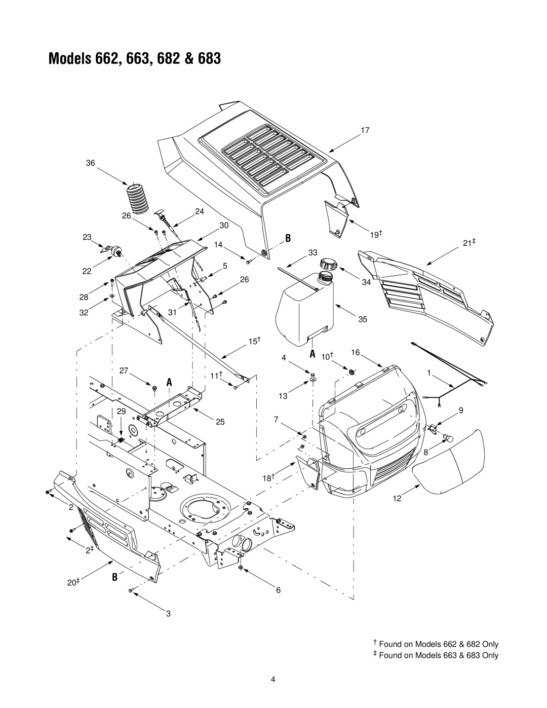 MTD 680, 688, 685, 683, 665, 668, 660 manual Models 662, 663, 682 