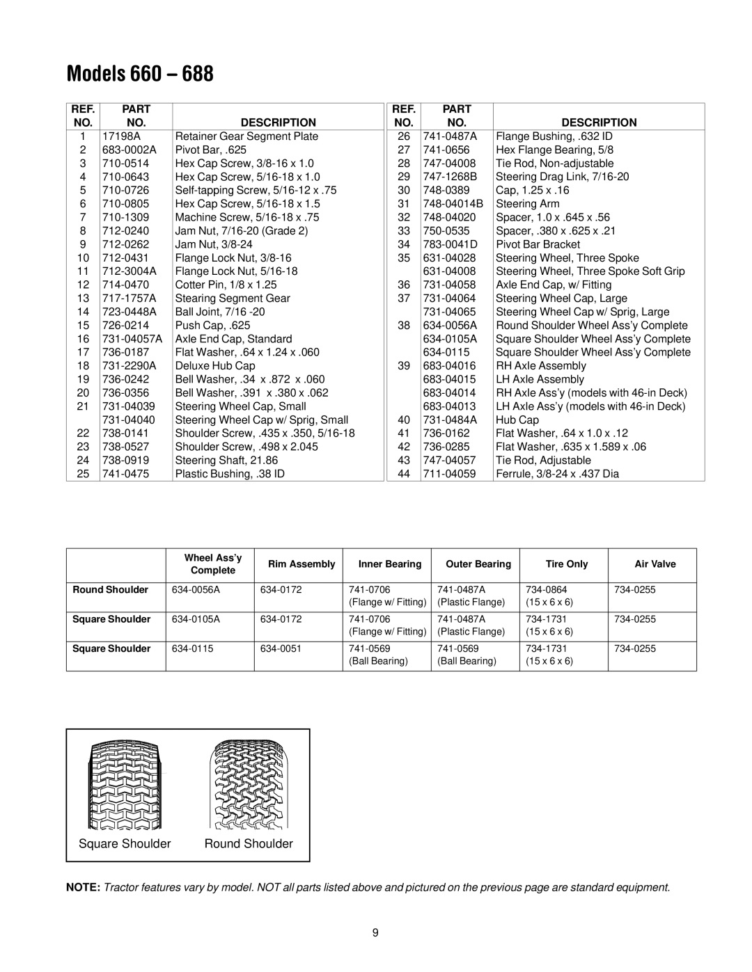 MTD 688, 685, 683, 682, 680, 665, 668, 662, 660 manual Square Shoulder Round Shoulder 