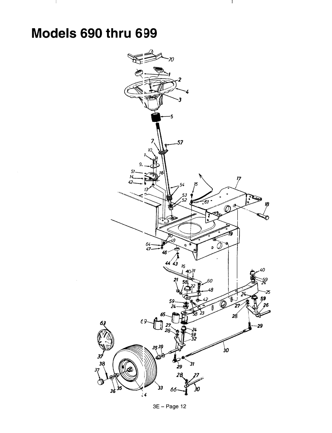 MTD 690-699 Series manual 