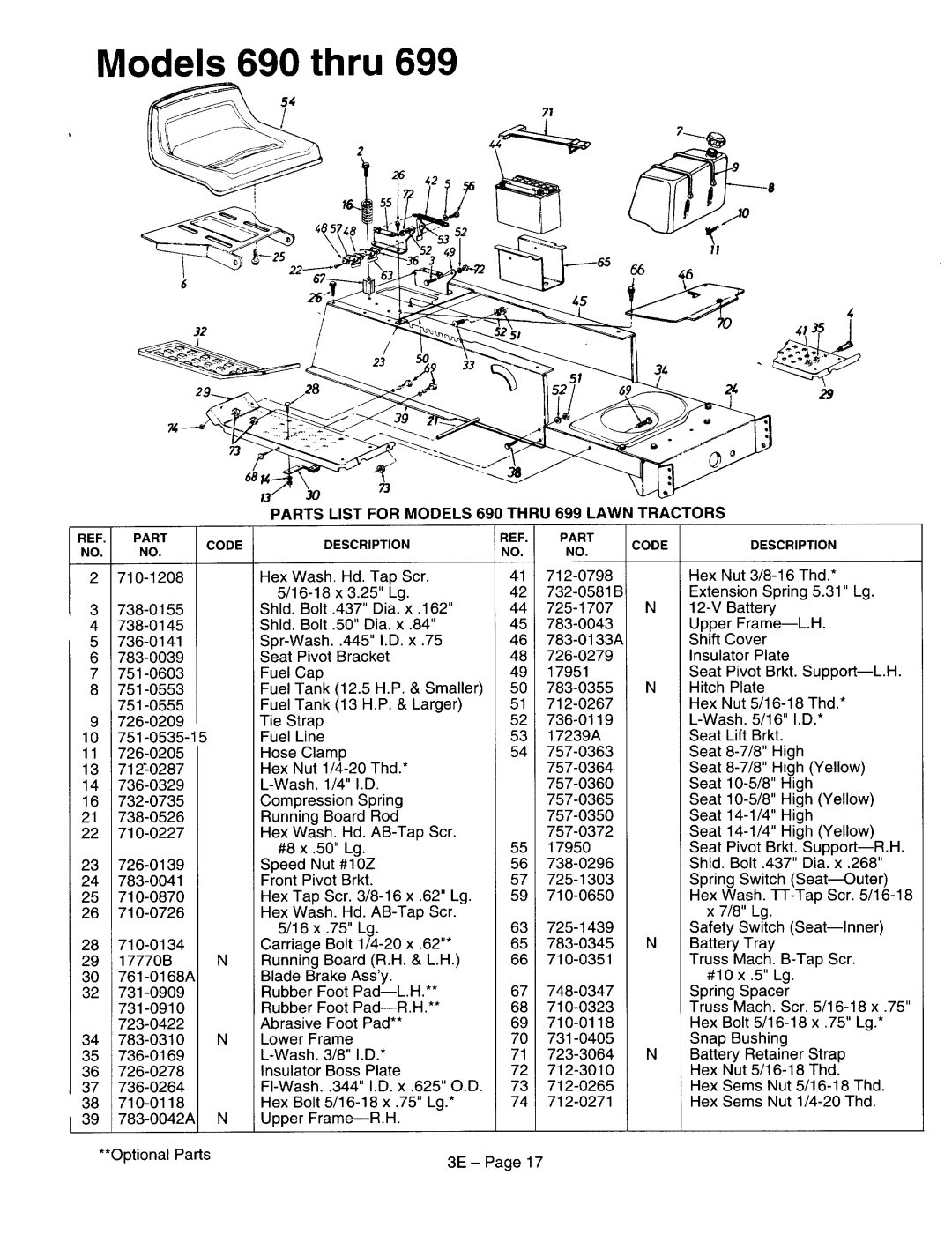MTD 690-699 Series manual 