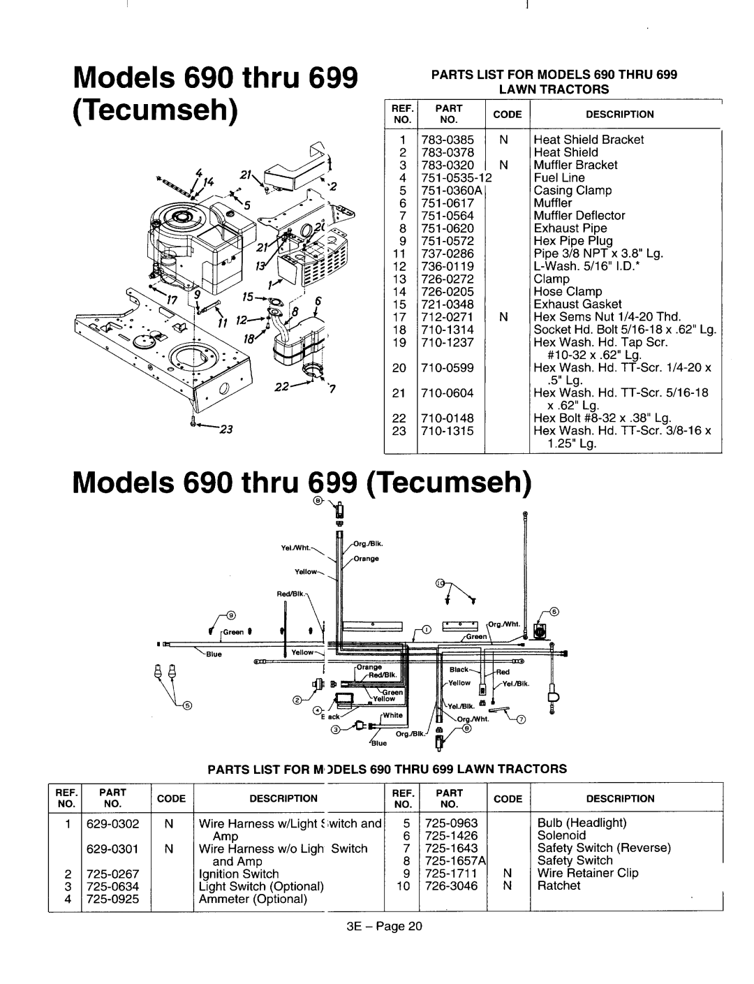 MTD 690-699 Series manual 