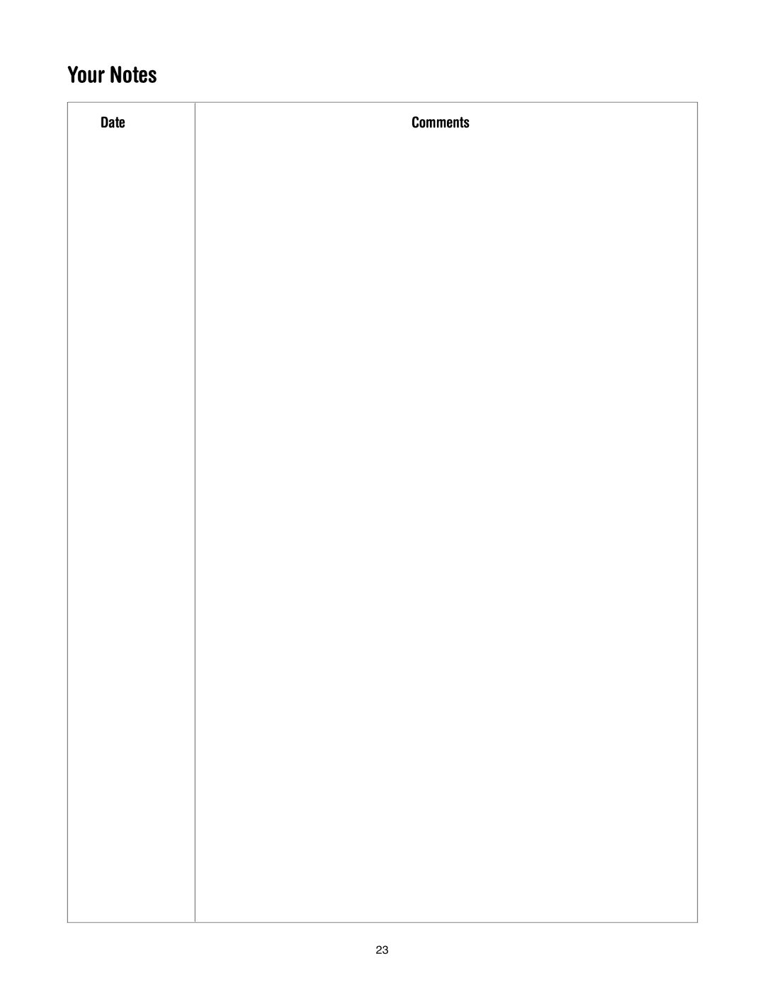 MTD 690 through 699 manual Your Notes 