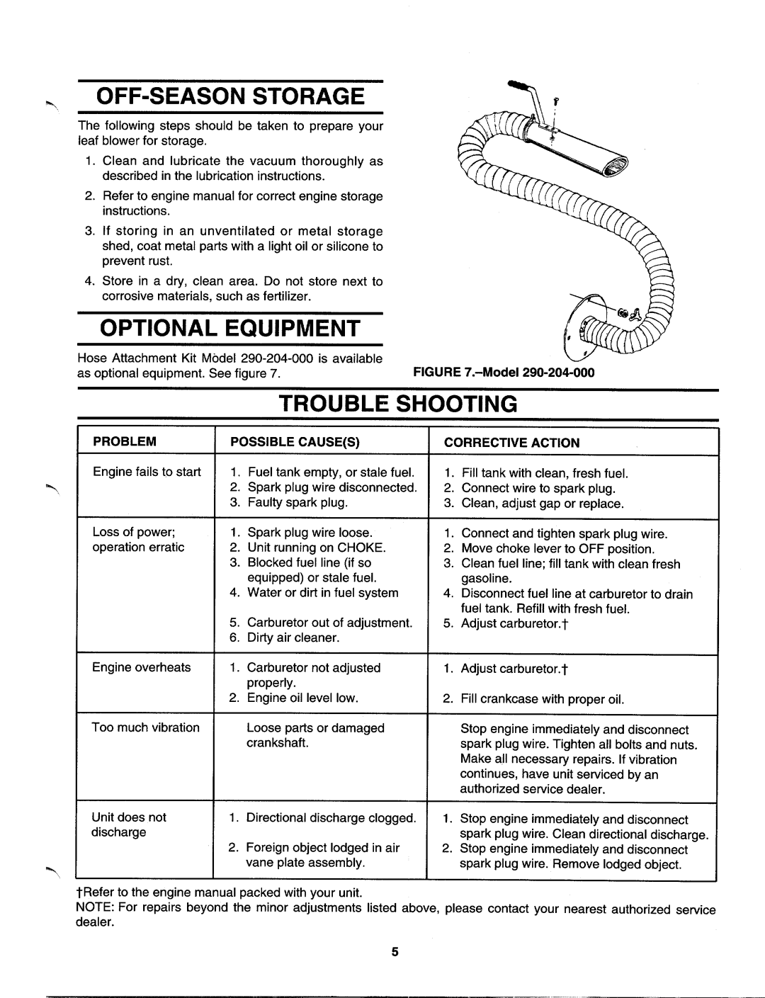 MTD 692 thru 693 manual 