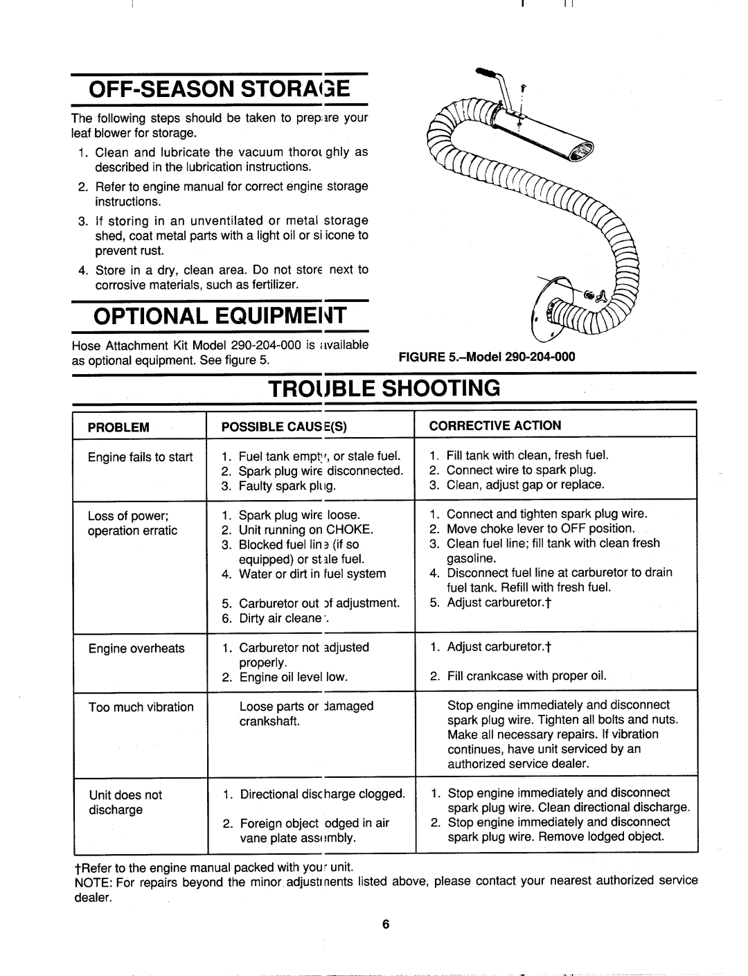 MTD 692 thru 699 manual 