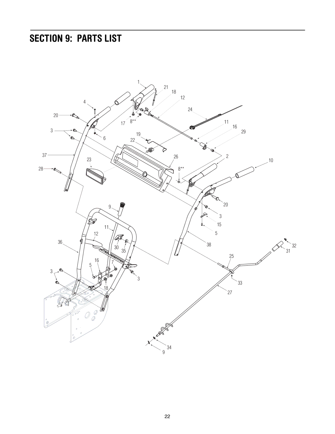 MTD 6DE manual Parts List 