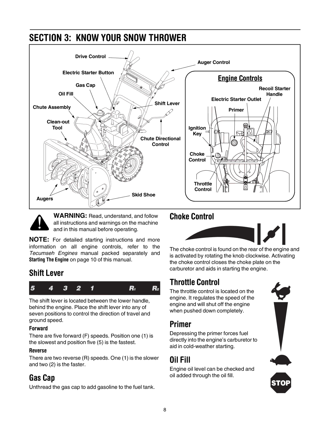 MTD 6DE manual Know Your Snow Thrower 