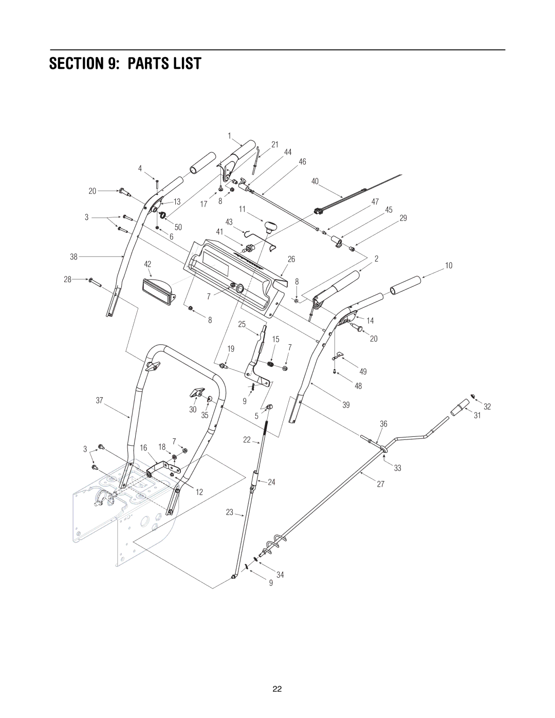 MTD 6FE manual Parts List 