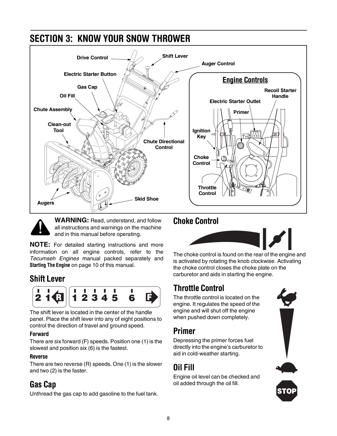 MTD 6FE manual Know Your Snow Thrower 