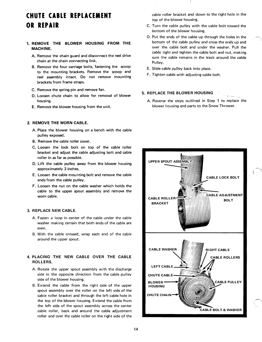 MTD 7090-1 manual 