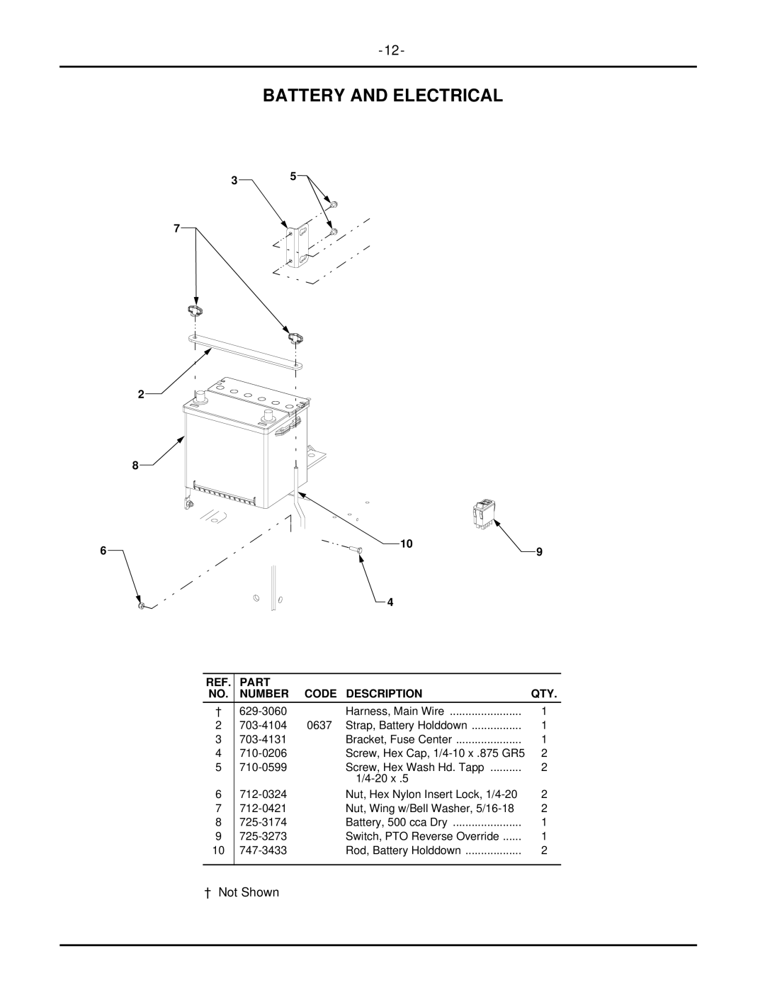 MTD 7252 manual Battery and Electrical 