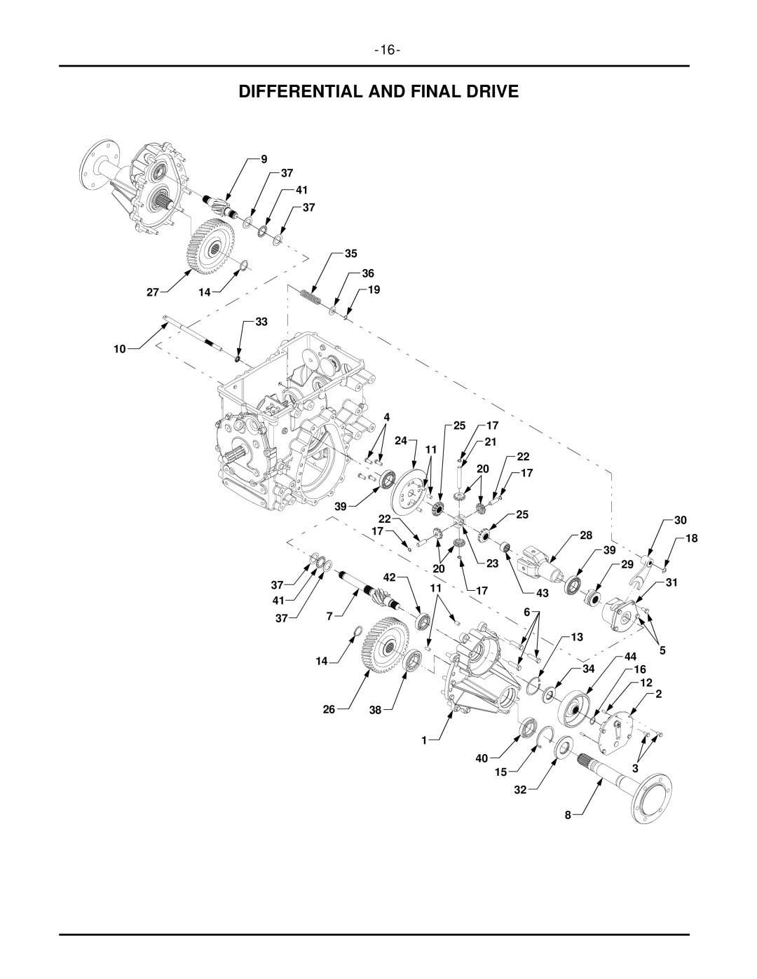 MTD 7252 manual Differential and Final Drive 